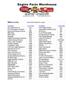 EPW Line Codes